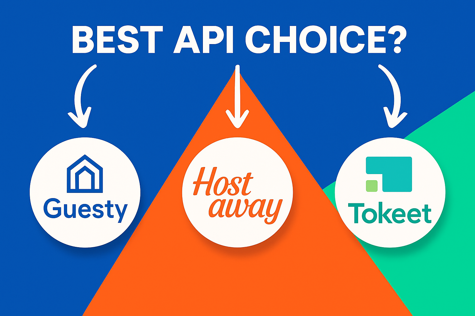 Guesty vs Hostaway vs Tokeet – Best API Choice Guesty vs Hostaway vs Tokeet: Best API Choice?