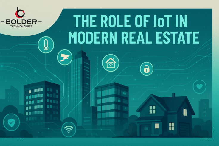 Modern Real Estate Tech Modern Real Estate Tech