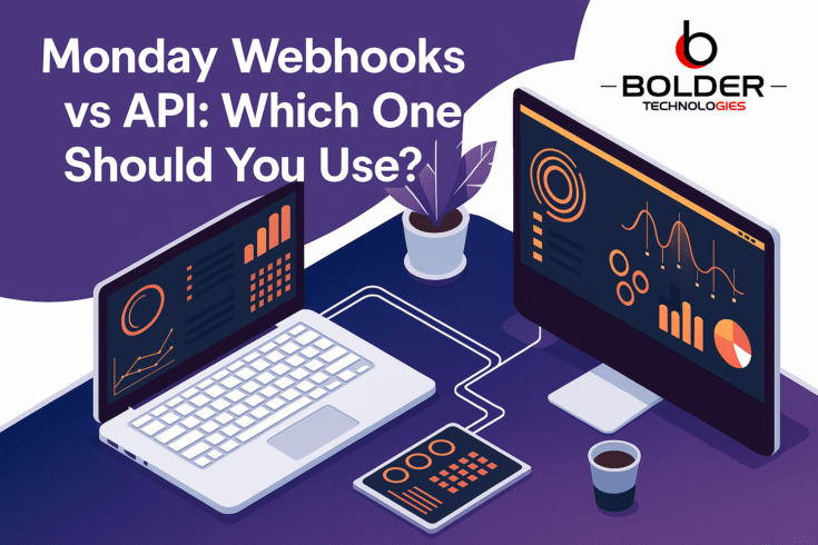 Monday Webhooks vs APIs Monday Webhooks vs API