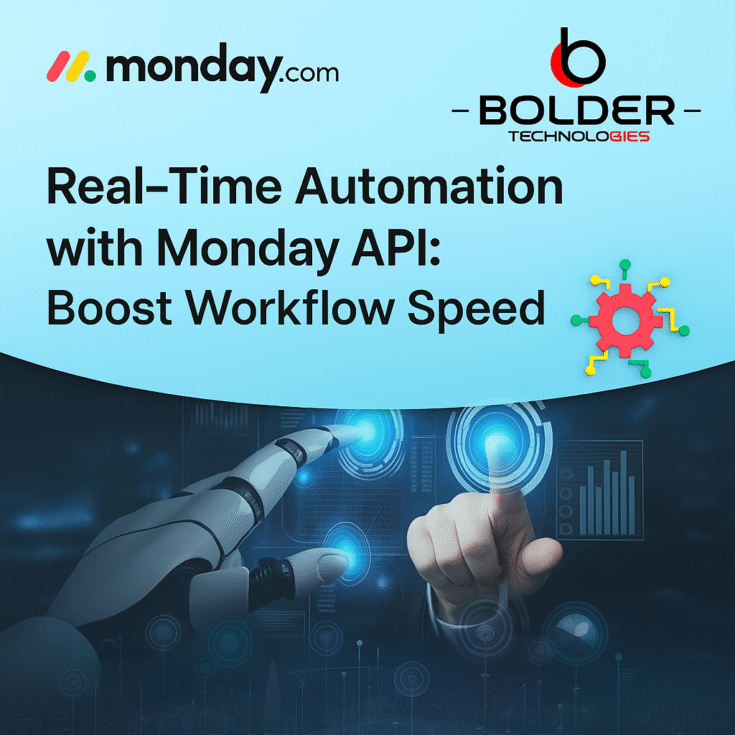 Real-Time Automation with Monday API integration Real-Time Automation with Monday API integration